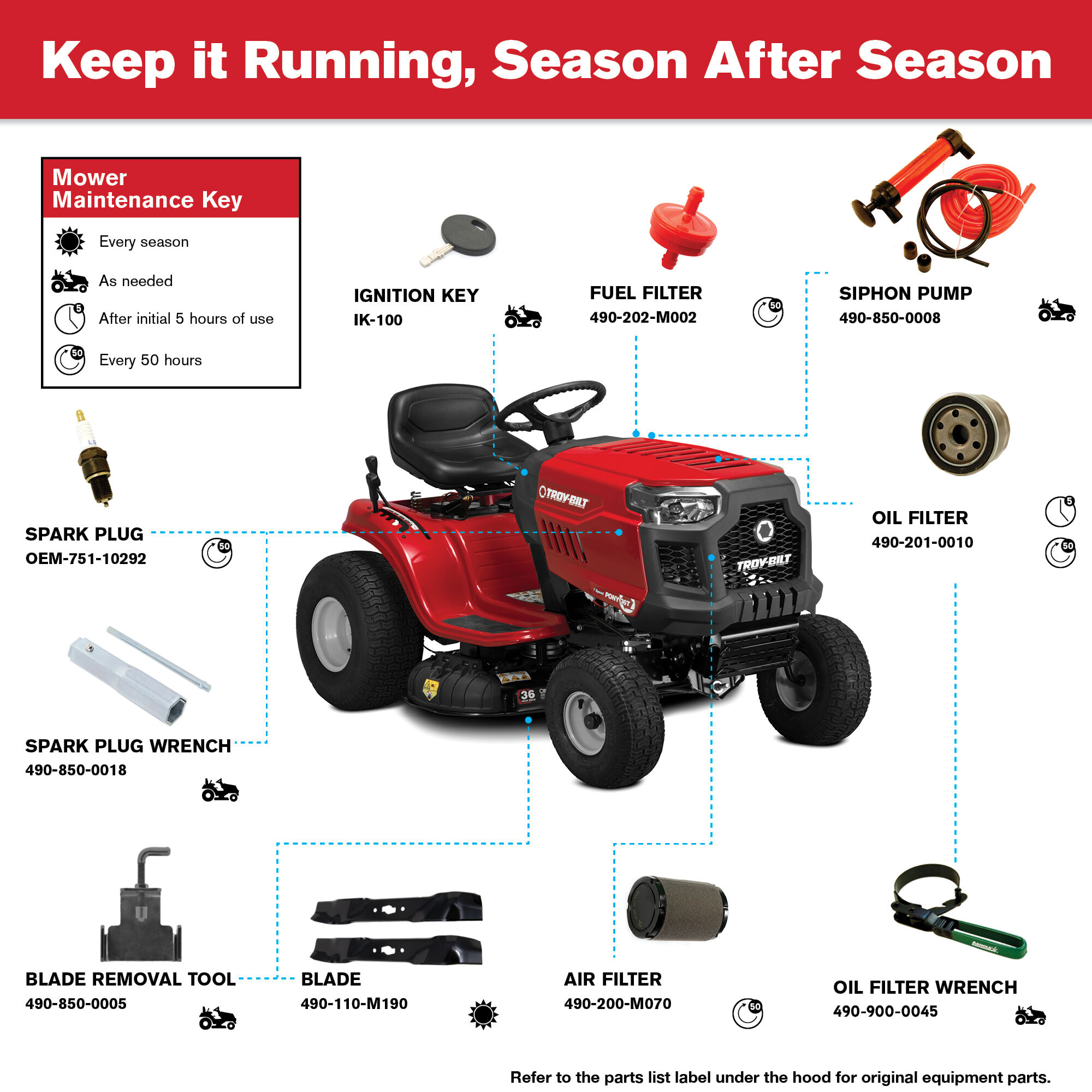 Troy bilt pony lawn mower outlet