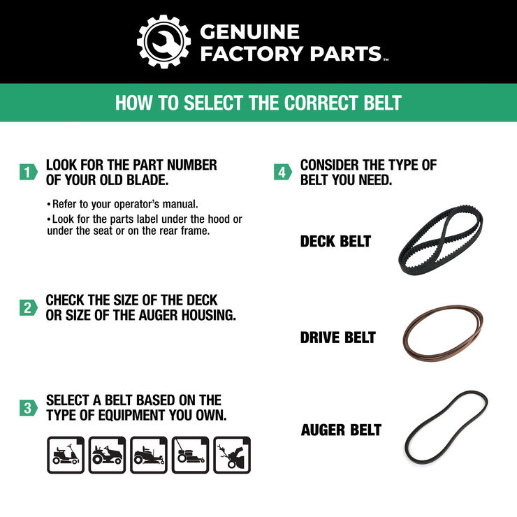 Zero-Turn Mower 42-inch Deck Belt