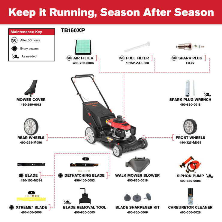 TB160 XP Push Lawn Mower