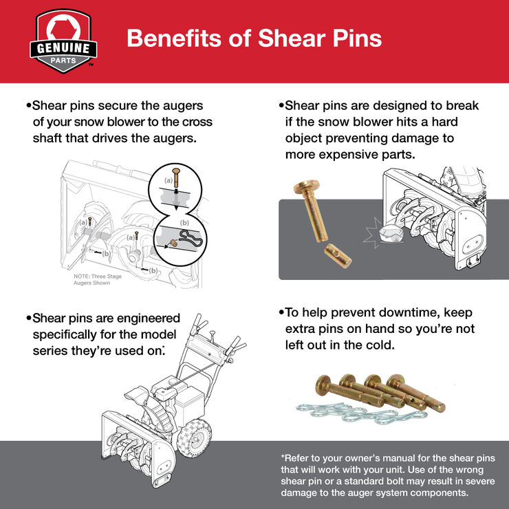 Shear Pins