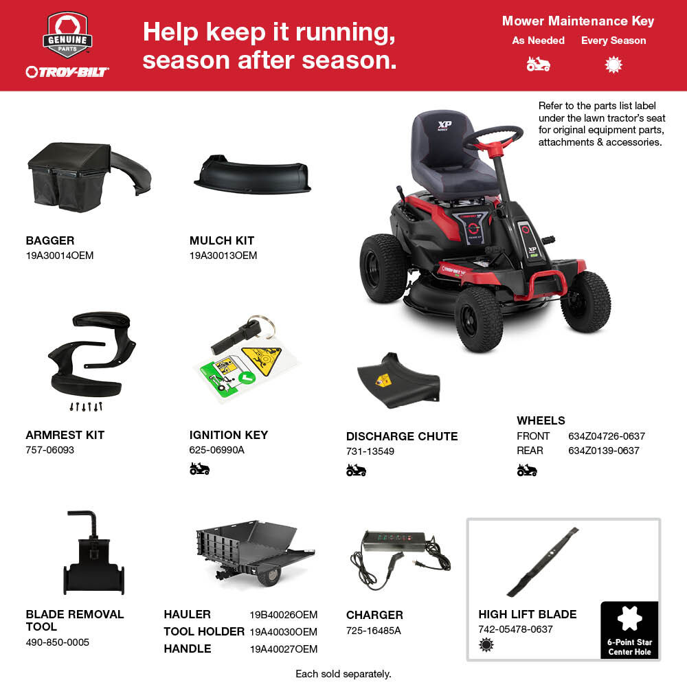 Troy bilt tb30 outlet battery