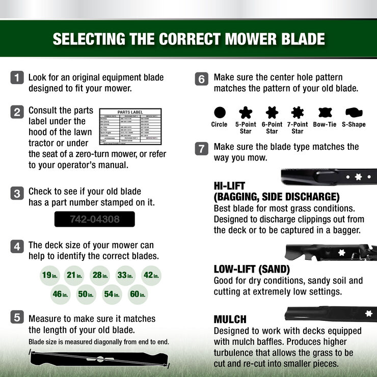 Mulching Blade for 46-inch Cutting Decks