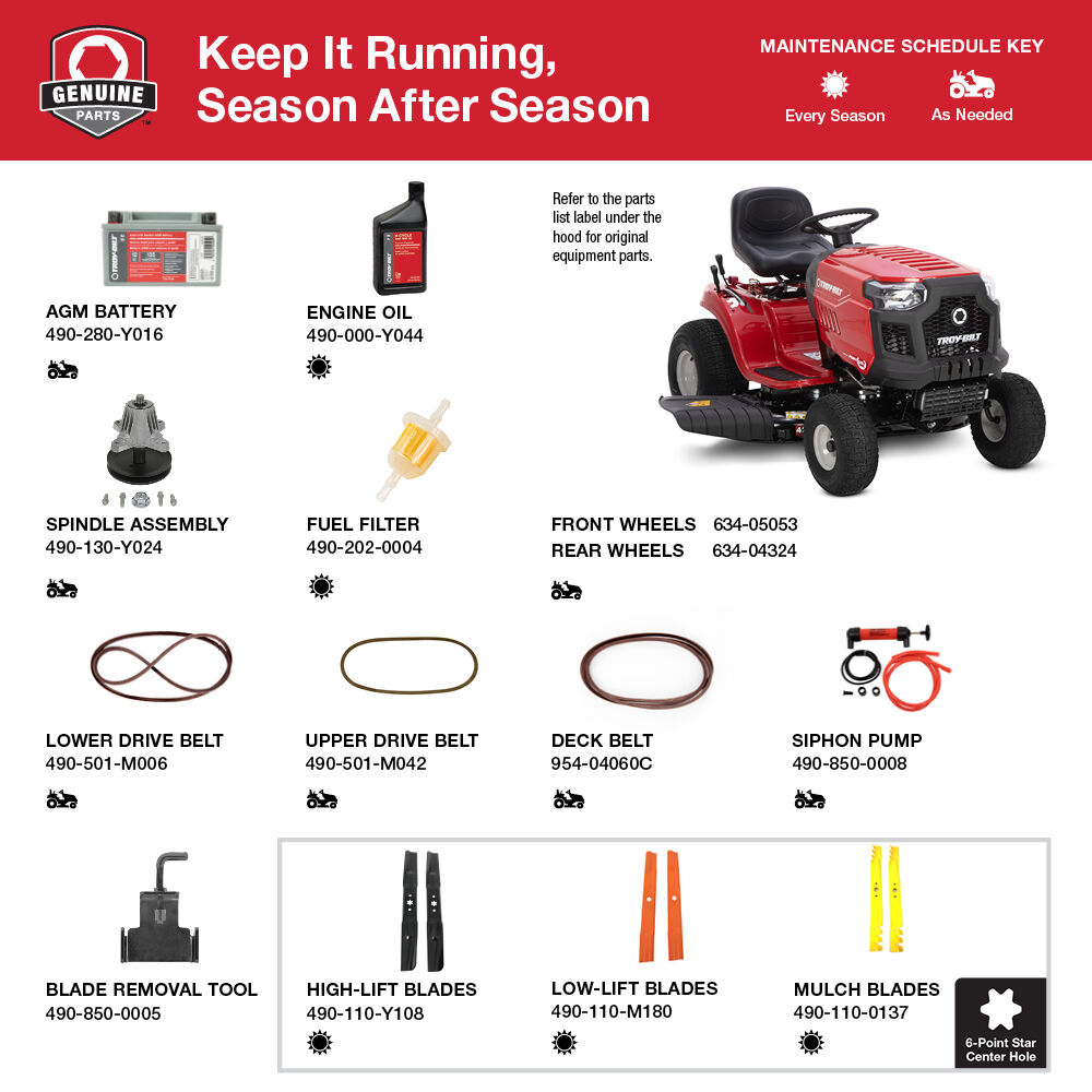 Troy bilt lawn mower pony top