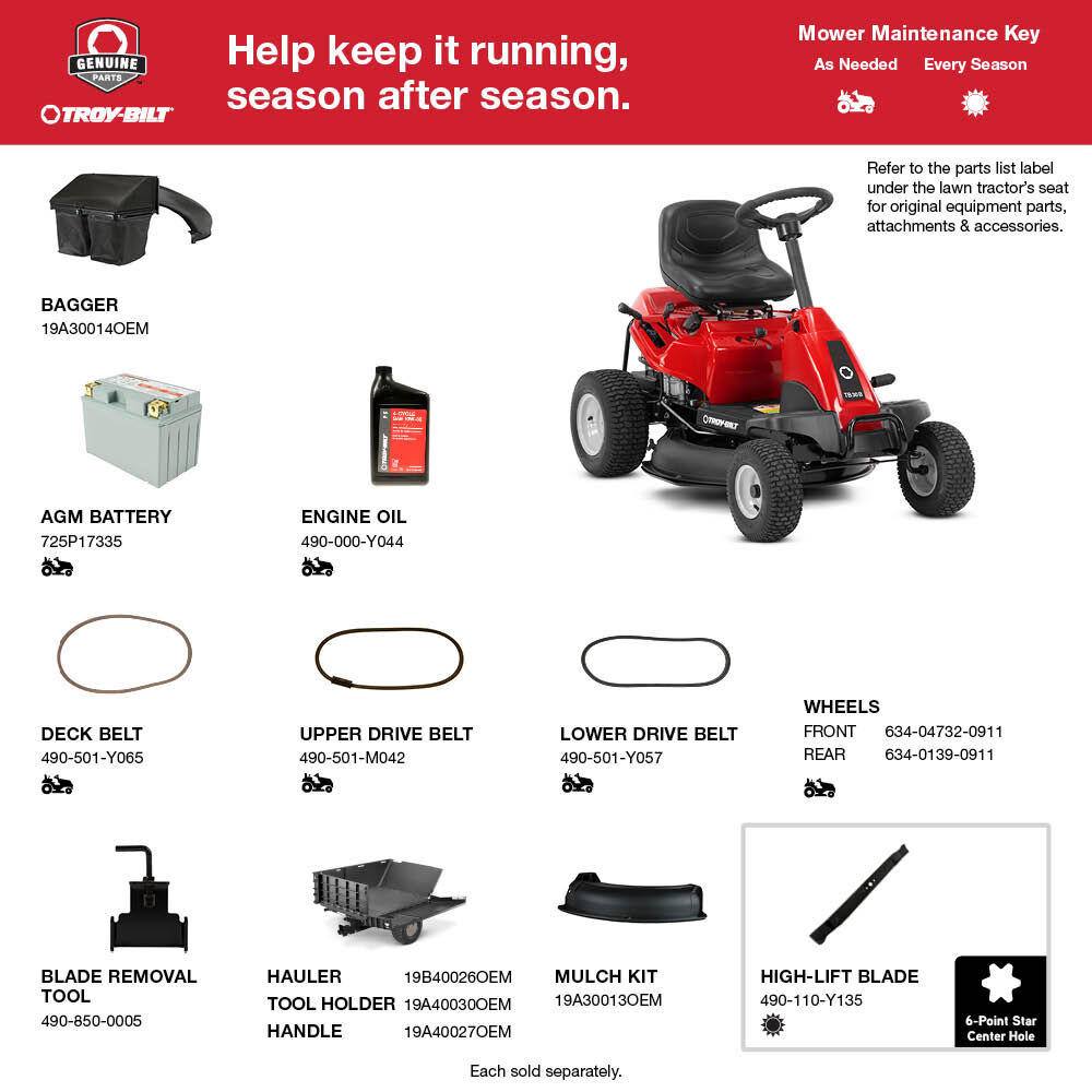 Lawn mower accessories hotsell