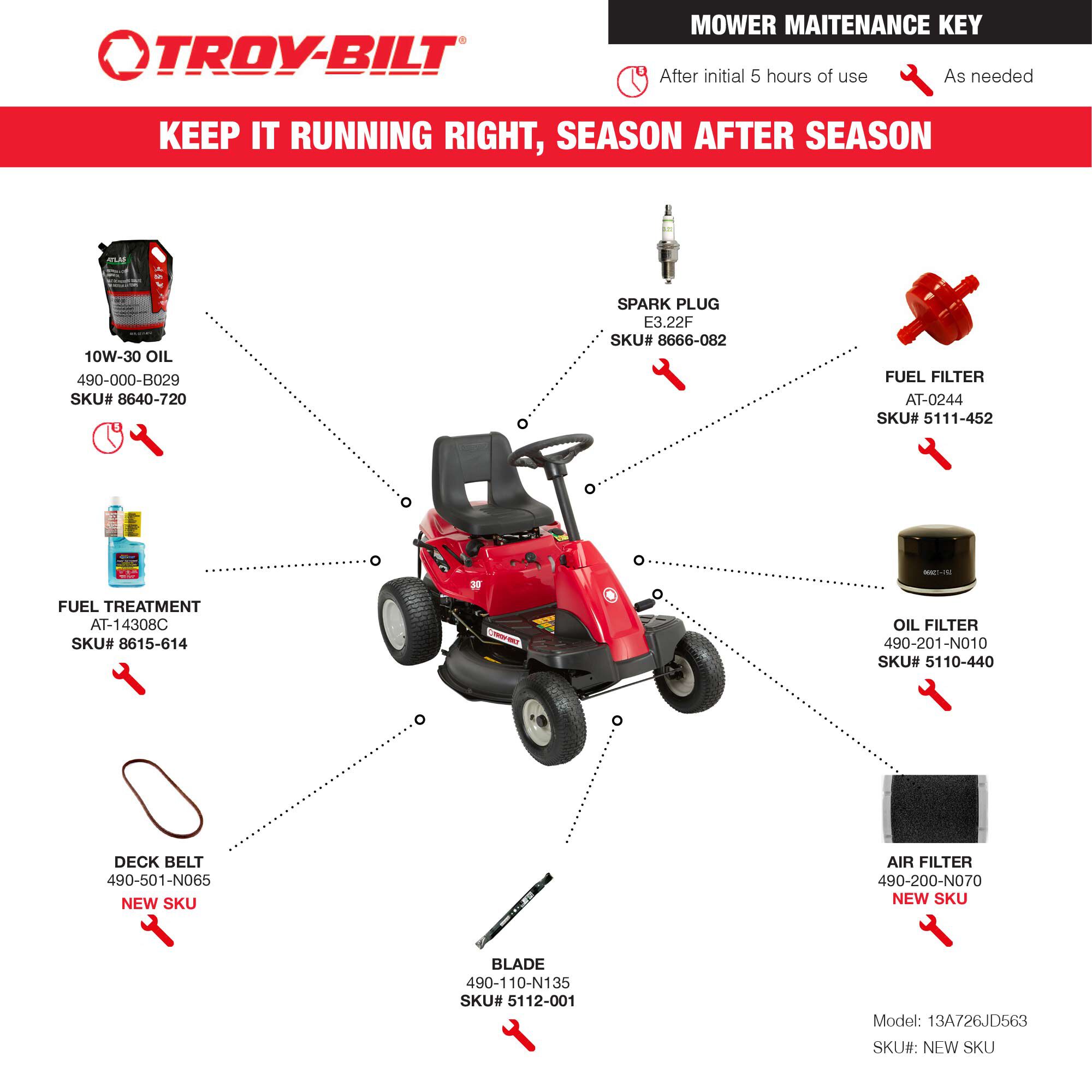 Troy bilt tb30r oil change shop