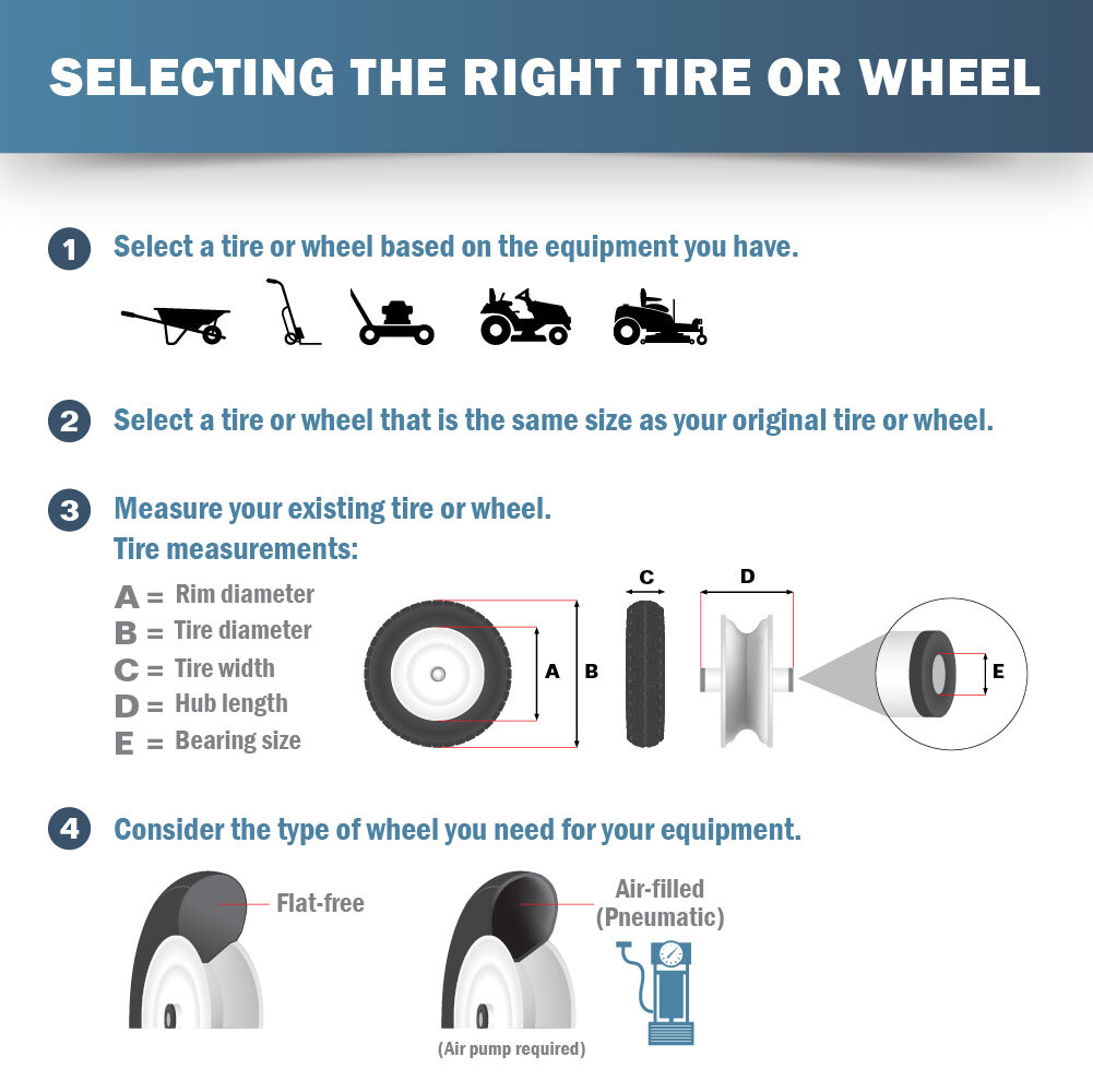 Lawn mower wheel assembly deals