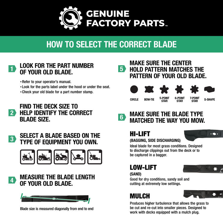 High-Lift Blade Set for 50-inch Cutting Decks
