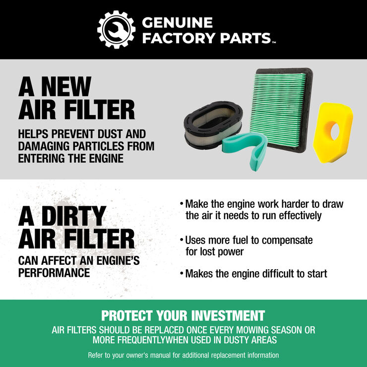 Air Filter for Kohler Twin Cylinder Courage Series Engines
