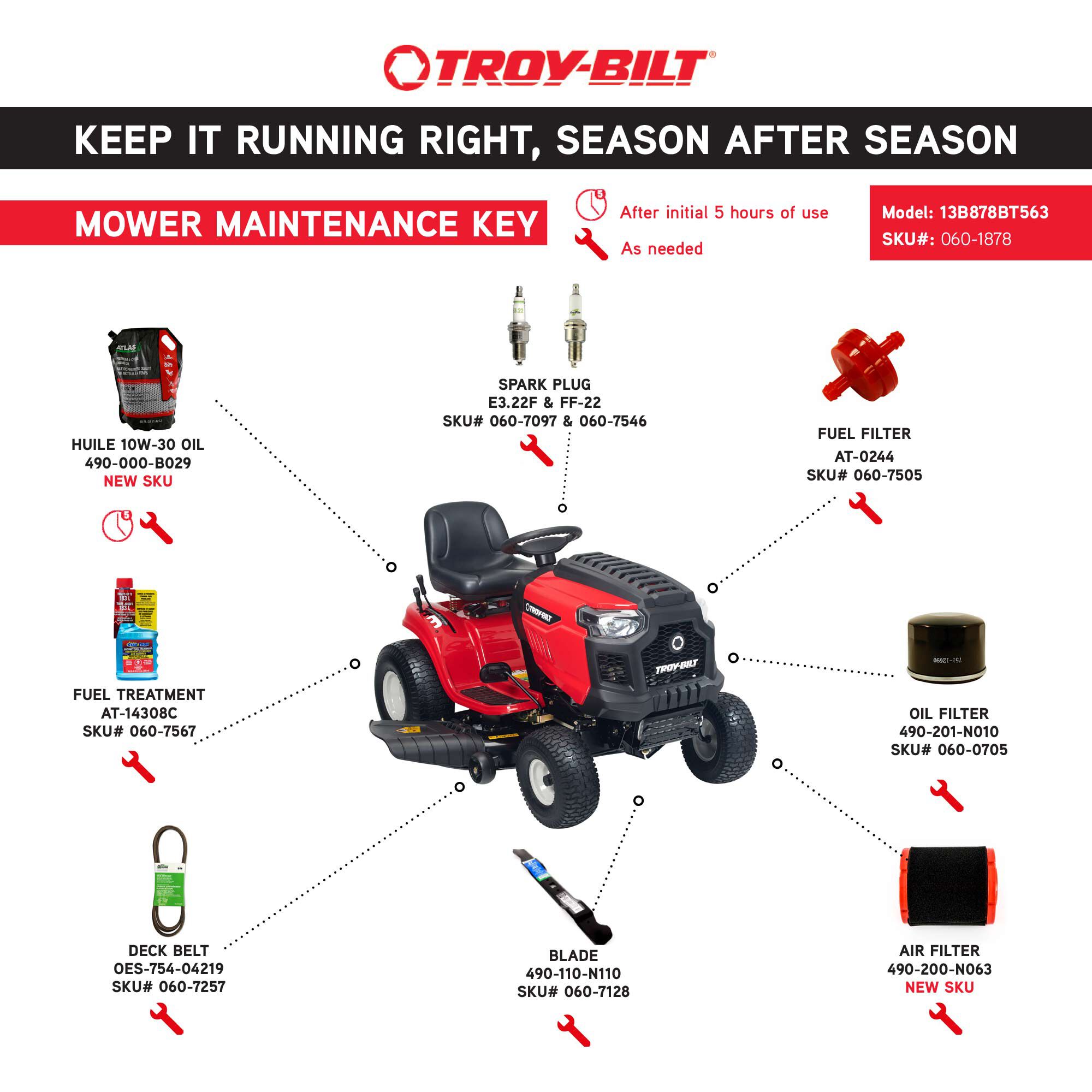 troy bilt 547cc
