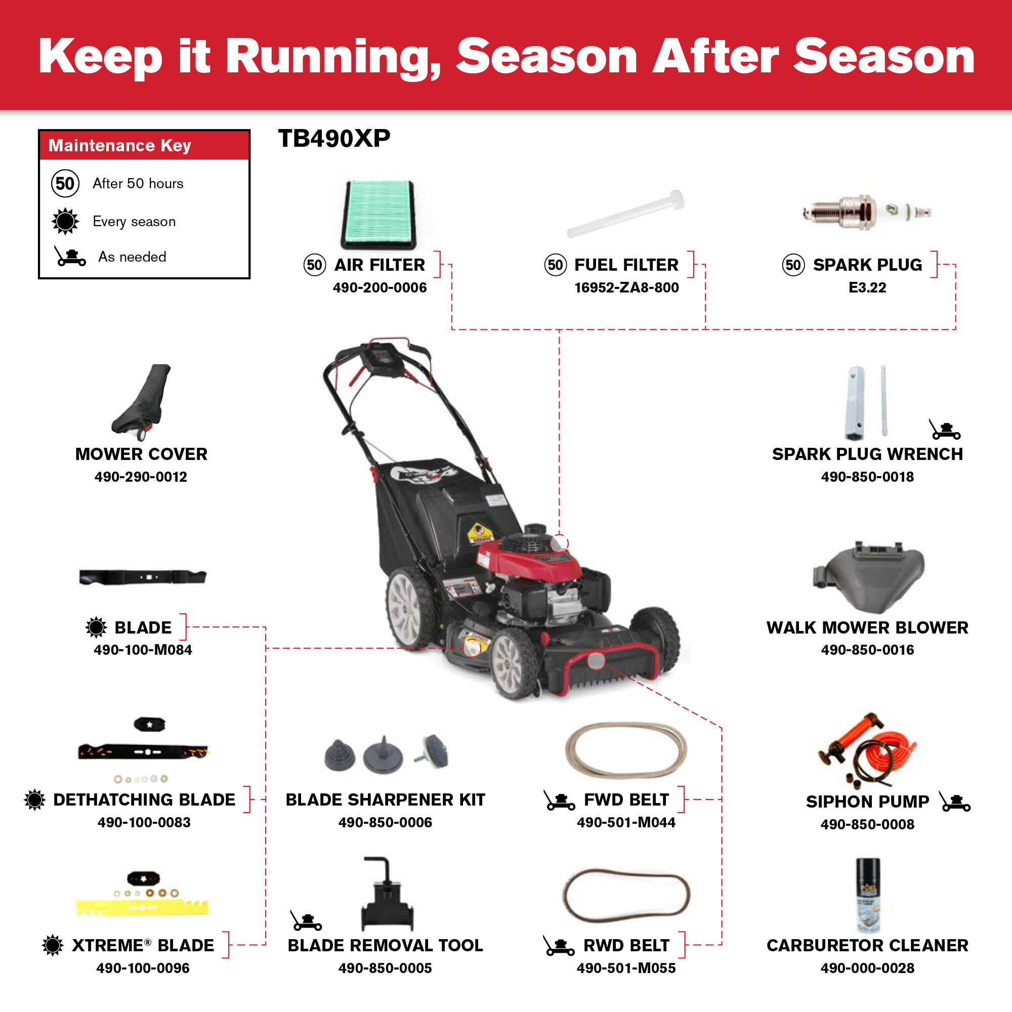 Troy bilt self deals propelled mower parts
