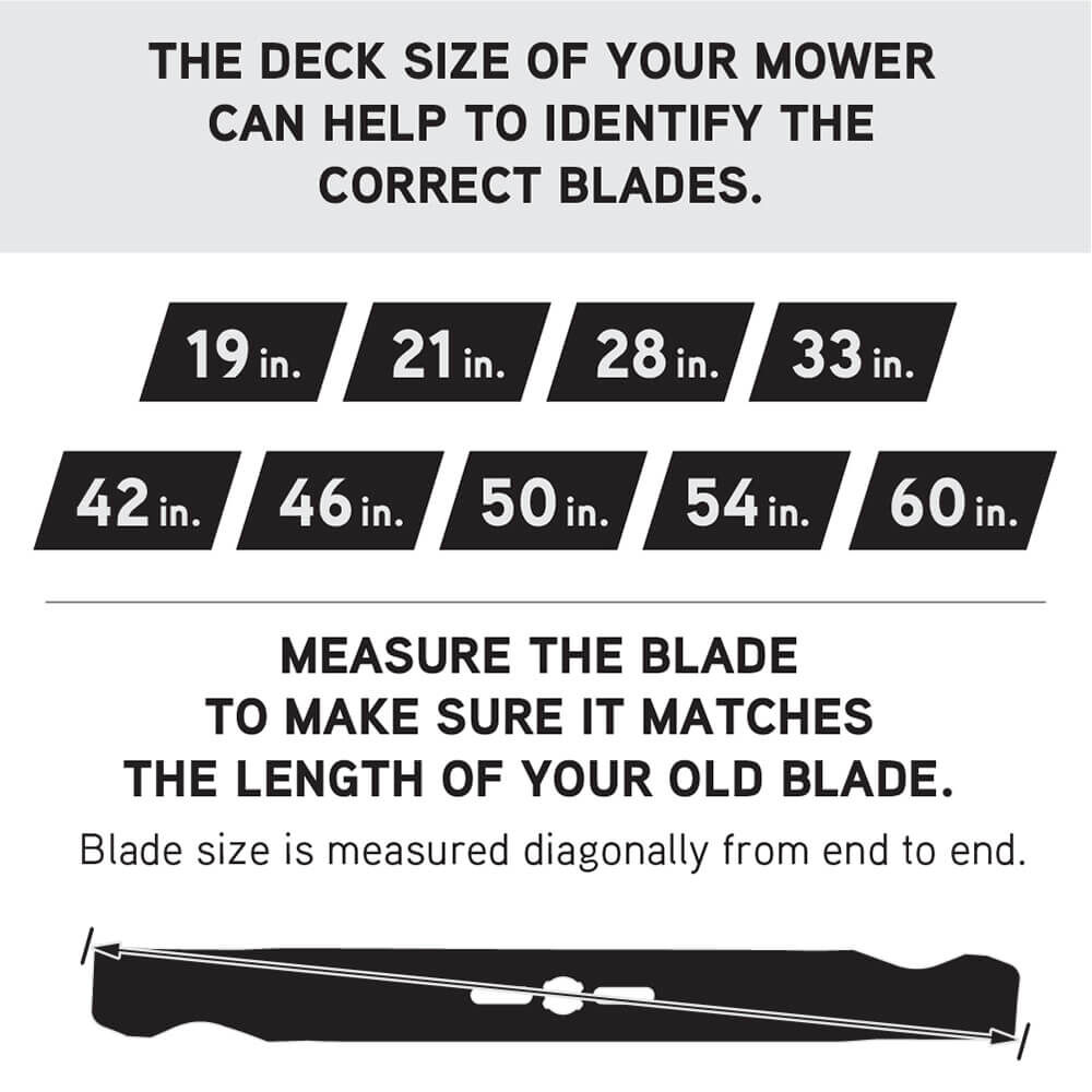 Xtreme Mulching Blade for 21 inch Cutting Decks