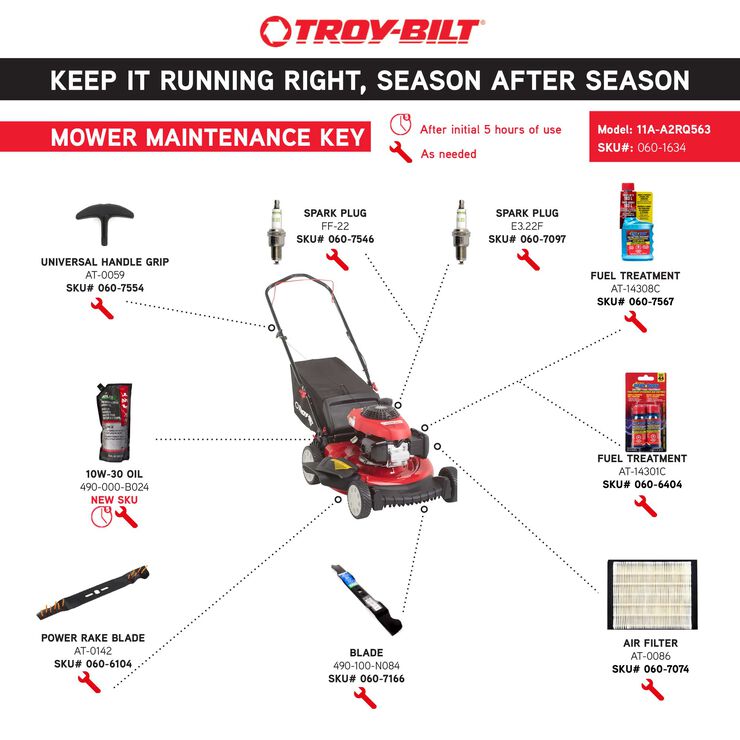 21” 160cc WalkBehind Push Mower 11AA2RQ563 TroyBilt CA