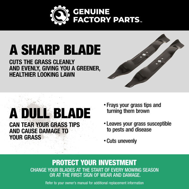 2-in-1 Blade for 21-inch Cutting Decks